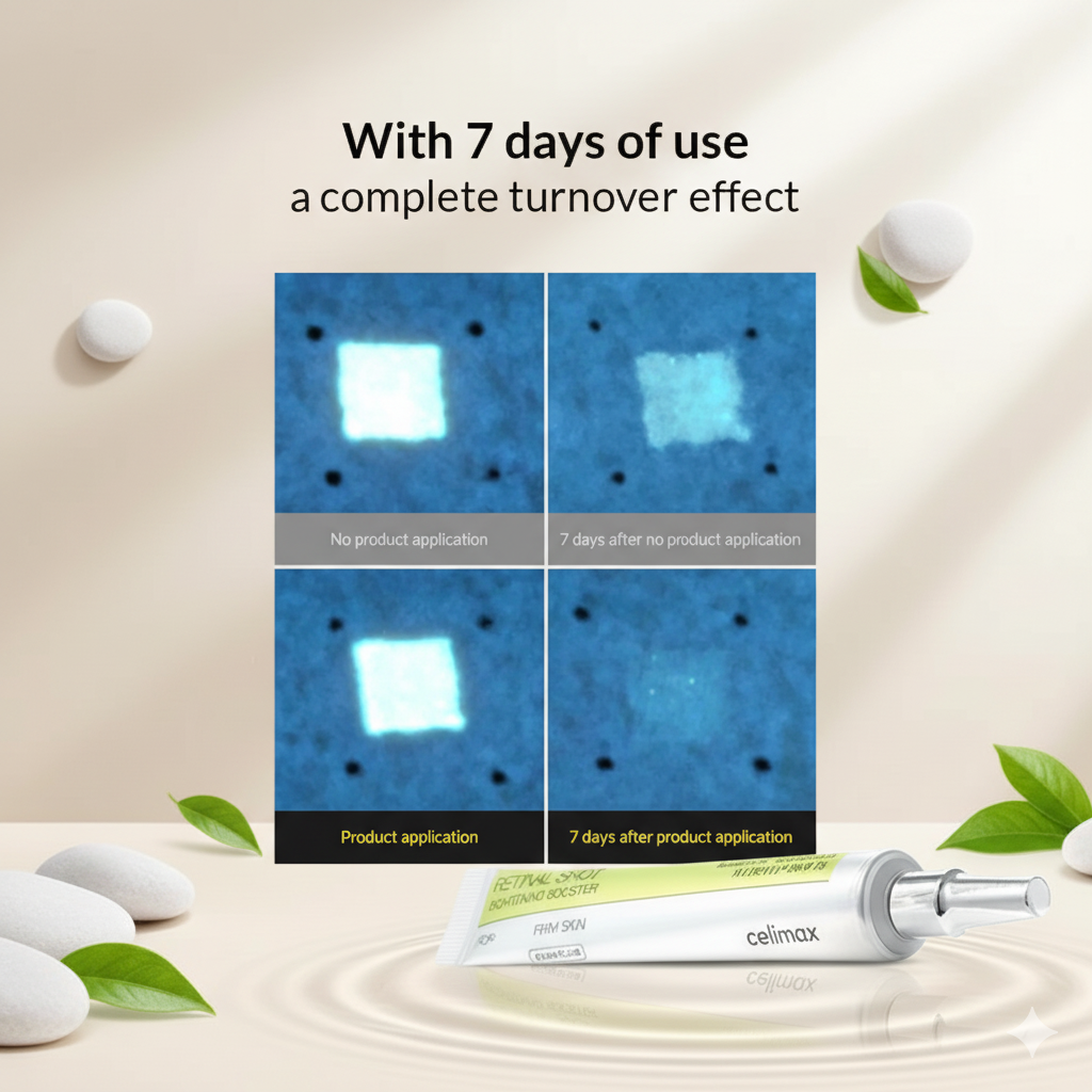 Retinal Shot Tightening Booster